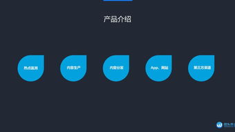 新浪创业路演no229 微头条
